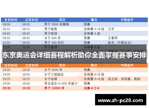 东京奥运会详细赛程解析助你全面掌握赛事安排