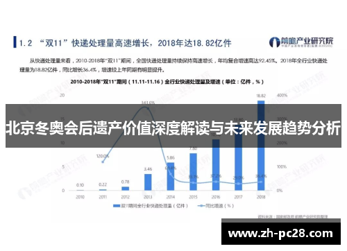 北京冬奥会后遗产价值深度解读与未来发展趋势分析