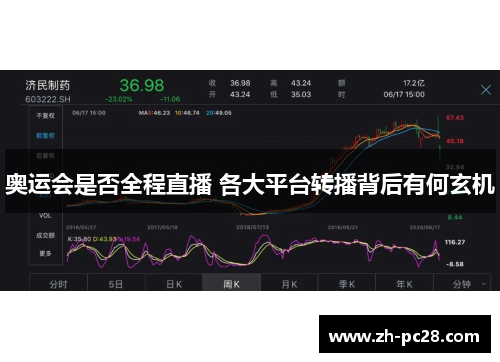 奥运会是否全程直播 各大平台转播背后有何玄机